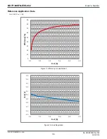 Preview for 5 page of Rohm BD7F100HFN-LB User Manual