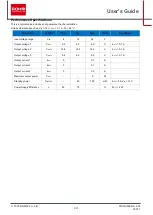 Preview for 2 page of Rohm BD7F205EFJ-C User Manual