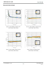 Preview for 7 page of Rohm BD7F205EFJ-C User Manual