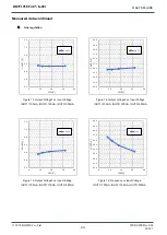 Preview for 8 page of Rohm BD7F205EFJ-C User Manual