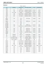 Предварительный просмотр 8 страницы Rohm BD83A14EFV-M User Manual