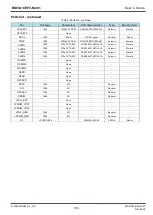 Preview for 9 page of Rohm BD83A14EFV-M User Manual