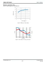 Preview for 11 page of Rohm BD83A14EFV-M User Manual