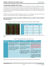 Preview for 9 page of Rohm BD93E11GWL-EVK-001 User Manual