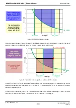 Preview for 10 page of Rohm BD93E11GWL-EVK-001 User Manual