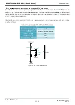 Preview for 11 page of Rohm BD93E11GWL-EVK-001 User Manual