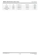 Preview for 13 page of Rohm BD93E11GWL-EVK-001 User Manual