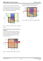 Preview for 9 page of Rohm BD93F10MWV Application Note