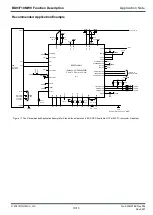 Preview for 10 page of Rohm BD93F10MWV Application Note