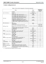 Preview for 12 page of Rohm BD93F10MWV Application Note