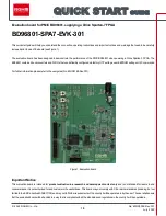 Preview for 1 page of Rohm BD96801-SPA7-EVK-301 Quick Start Manual