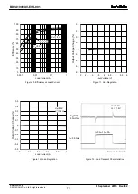 Preview for 7 page of Rohm BD9A100MUV User Manual