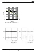 Preview for 8 page of Rohm BD9A100MUV User Manual