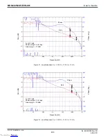 Preview for 8 page of Rohm BD9A301MUV-EVK-001 User Manual