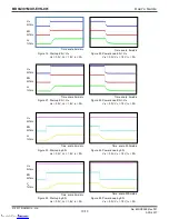 Preview for 10 page of Rohm BD9A301MUV-EVK-001 User Manual