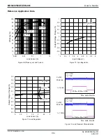 Preview for 7 page of Rohm BD9A301MUV-LB User Manual