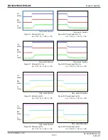 Preview for 10 page of Rohm BD9A301MUV-LB User Manual