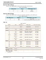 Preview for 4 page of Rohm BD9B304QWZ User Manual