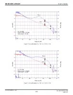 Preview for 8 page of Rohm BD9E100FJ-LB User Manual