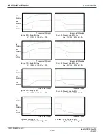 Preview for 10 page of Rohm BD9E100FJ-LB User Manual