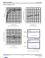 Preview for 7 page of Rohm BD9E101FJ-EVK-001 User Manual