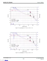 Preview for 8 page of Rohm BD9E101FJ-EVK-001 User Manual