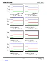 Preview for 10 page of Rohm BD9E101FJ-EVK-001 User Manual