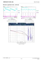 Preview for 7 page of Rohm BD9E304FP4-EVK-001 User Manual