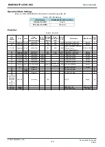 Preview for 3 page of Rohm BD9E304FP4-EVK-002 User Manual