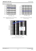 Preview for 5 page of Rohm BD9E304FP4-EVK-002 User Manual