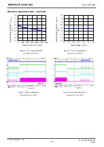 Preview for 6 page of Rohm BD9E304FP4-EVK-002 User Manual