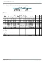 Preview for 3 page of Rohm BD9E304FP4-EVK-003 User Manual