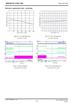 Preview for 6 page of Rohm BD9E304FP4-EVK-003 User Manual