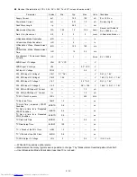 Preview for 2 page of Rohm BH1715FVC Technical Notes