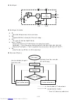 Preview for 4 page of Rohm BH1715FVC Technical Notes