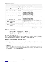 Preview for 5 page of Rohm BH1715FVC Technical Notes