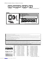 Preview for 15 page of Rohm BH1715FVC Technical Notes