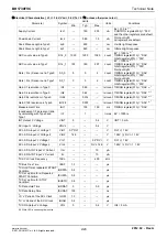 Предварительный просмотр 2 страницы Rohm BH1730FVC Technical Note