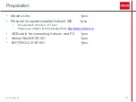 Preview for 2 page of Rohm BH1790GLC-EVK-001 Manual