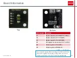 Preview for 9 page of Rohm BH1790GLC-EVK-001 Manual