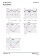 Preview for 8 page of Rohm BM1Z002FJ User Manual