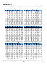 Preview for 16 page of Rohm BM2P0161-EVK-003 User Manual