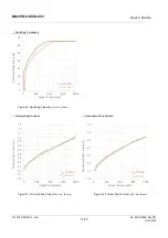 Preview for 17 page of Rohm BM2P0161-EVK-003 User Manual