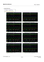 Preview for 18 page of Rohm BM2P0161-EVK-003 User Manual