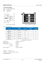 Preview for 5 page of Rohm BM2P016T series User Manual