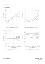 Preview for 7 page of Rohm BM2P016T series User Manual