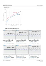 Preview for 9 page of Rohm BM2P016T series User Manual