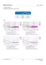 Preview for 10 page of Rohm BM2P016T series User Manual