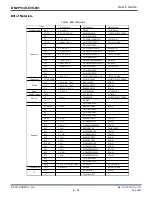 Preview for 6 page of Rohm BM2P134E-EVK-001 User Manual