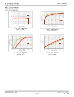 Preview for 10 page of Rohm BM2P134E-EVK-001 User Manual